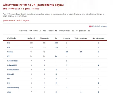 Nighthuntero - >prośbą o info w sprawie podobnych działań konfy wobec bk2%

@Rabe2137...