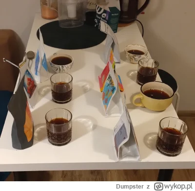 Dumpster - Bieda cupping łyżkami po zupie #kawa