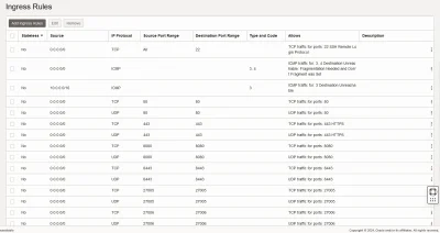 Czlowiek_Ludzki - Oracle Cloud nie dziala, mam juz dosyc tej #!$%@?. 

Zrestartowalem...