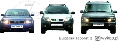BulgarskiTaboret - Czy to gówno co robi ze świateł drogowych światła "dzienne" w ogól...