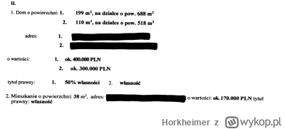 Horkheimer - Jak poseł zadeklaruje, że jego 200 metrowy wolnostojący dom jest warty 4...