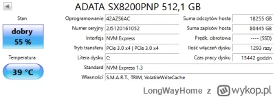 LongWayHome - Zobaczyłem artykuł który mówił o tym, że SSD Samsunga 990 mają bardzo k...