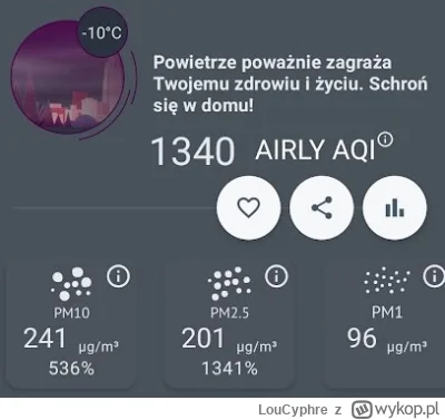 LouCyphre - @lexico: potrzymaj mi p--o