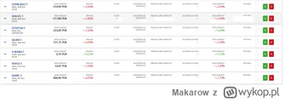 Makarow - #gielda 

GIGA-Lubawa jako jedyna opiera się Trumpowi ( ͡° ͜ʖ ͡°)

Potężny ...