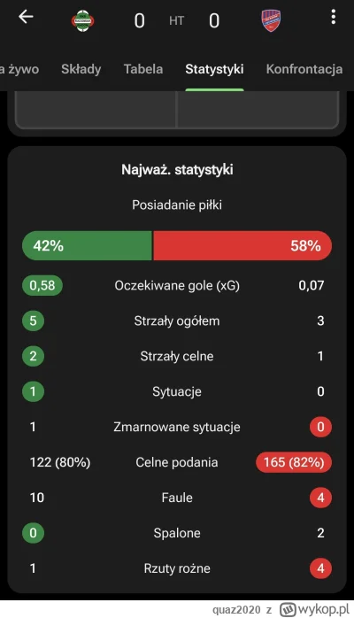 quaz2020 - #mecz I to jest ten wielki raków?