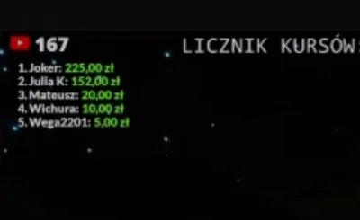 ziuaxa - @dddobranoc jak w tym kraju ma być dobrze jak ludzie mają ujemne IQ: