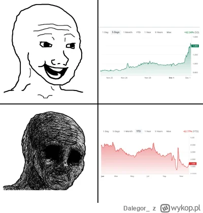 Dalegor - @beatboxerz_tworek @AusserKontrolle @ossprime