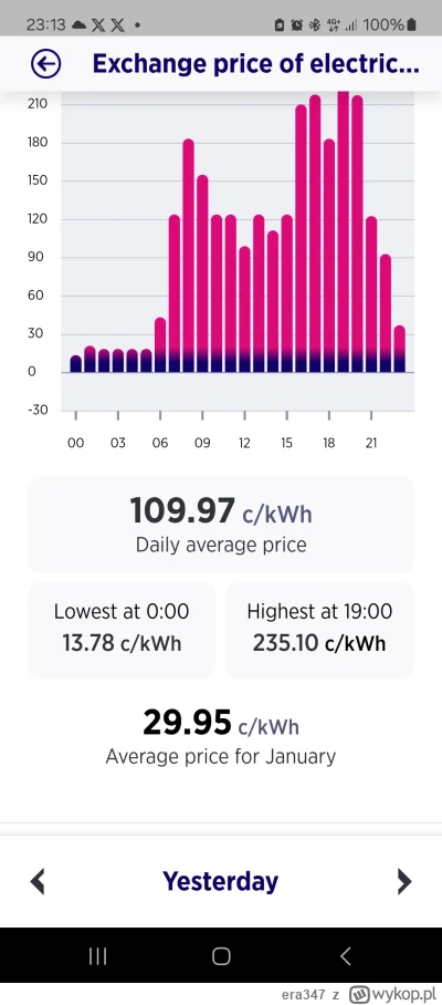era347 - Wczoraj w Helsinkach wskoczyła mi cena z 15 centów za kWh na 215 centów :) W...