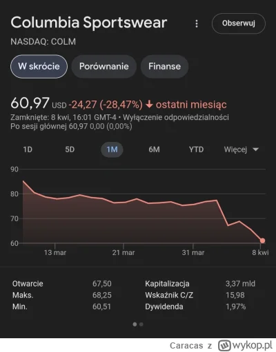 Caracas - Gdy robisz ciuchy w Chinach ale udajesz Amerykańską markę.

#polityka #usa ...