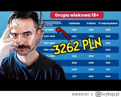 XdekHckr - @enten: Wystarczy obejrzeć sobie materiał carrionera "HUŚTAWKA+ i systemow...