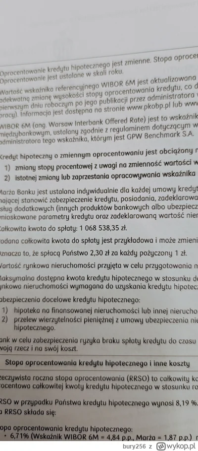 bury256 - Biorę kredyt na budowę domu 464.000 zł reszta z życiowych oszczędności i sp...