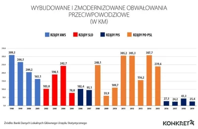 xer78 - @Cogito-sum  @dj_sasek

Oficer prowadzący was nie przygotował.