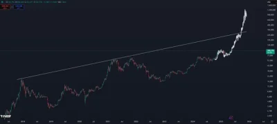 elementarz1 - X
#bitcoin
#kryptowaluty