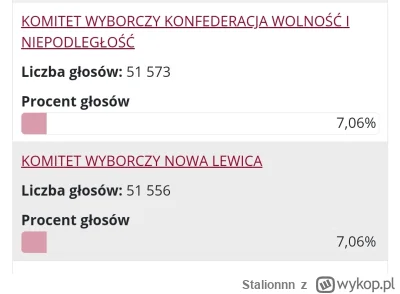 Stalionnn - @Pawelcio: a czytać to potrafisz? Widziałeś że nie była policzona jedną k...