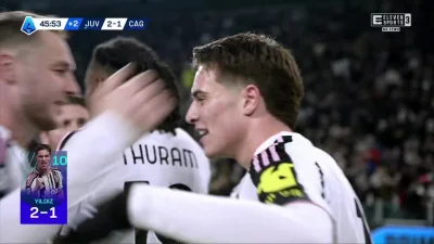 Minieri - Kenan Yildiz po raz drugi, Juventus - Cagliari 2:1

Mirror: https://streami...