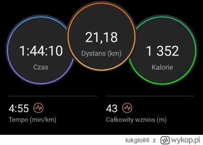 lukglo86 - Z racji tego, że pogoda nie sprzyja na jazdę na szosie postanowiłem przepr...