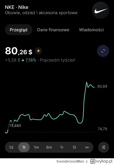 SoundsGoodMan - #gielda 
Niestabilna sytuacja polityczna w USA sprawia, że rośnie zai...