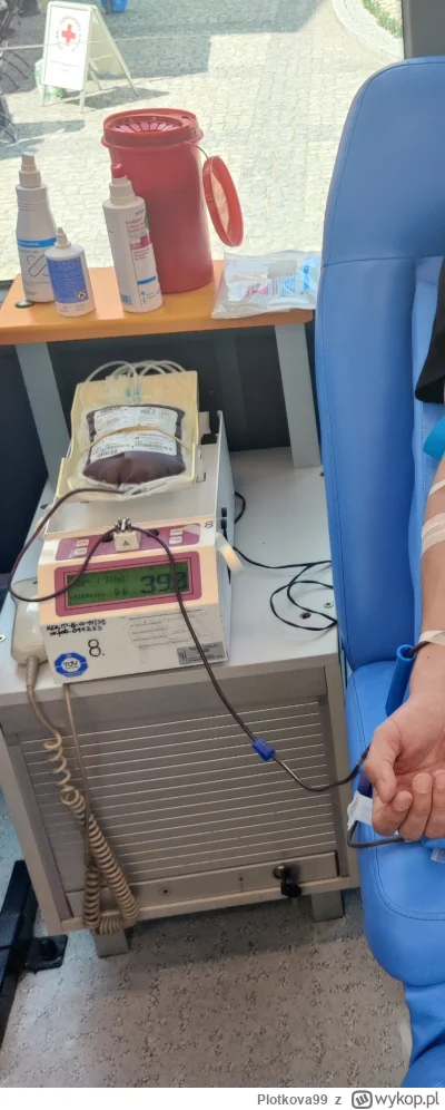 Plotkova99 - 122 180 - 450 = 121 730
Data donacji - 21.05.2023
Rodzaj donacji - krew ...