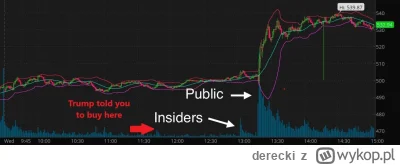 derecki - @bluffek: tu masz lepszy