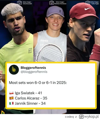 codeq - #tenis 

ᕦ(òóˇ)ᕤ