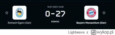 Lightwave - #mecz co jest