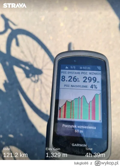 lukglo86 - 463 424 + 121 = 463 545

Wypad w Dolinki Krakowskie. Udało się ogarnąć prz...