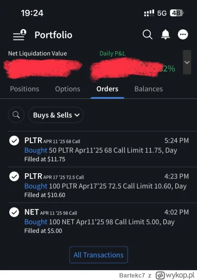Bartekc7 - Zdarzało się trafić ze spekułą kilka czy kilkanaście dni przed ale dziś to...