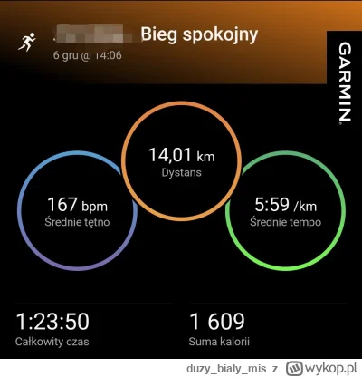 duzybialymis - 1 651,55 - 14,00 = 1 637,55

Po wtorkowym niewypale i kolejnyn raku cz...
