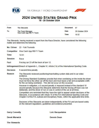 JednaRenkaJedenKaleka - A według tego to Verstappen powinien dostać jeszcze karę za p...