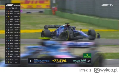 Infex - #f1
Kiedyś to bylo ( ͡° ͜ʖ ͡°)