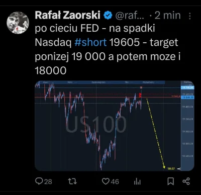 widmo82 - > żartowałem 

odcinek #2137
#gielda
