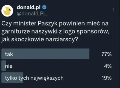Gorrann - Oho, moderacja dorzuca tag polityka i usuwa posty. Rogal wam w oko.

#nieru...