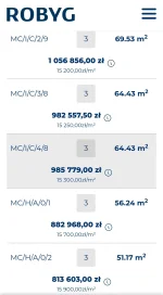 robert_blaszczykowski - Uwielbiam zapach jawnych cen mieszkań o poranku.
To jest życi...