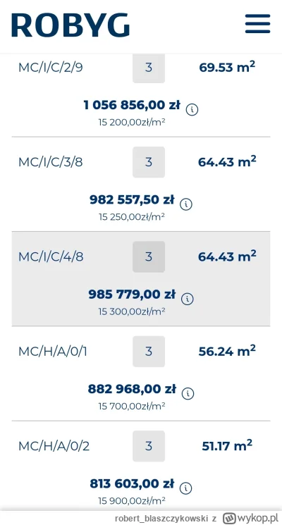 robert_blaszczykowski - Uwielbiam zapach jawnych cen mieszkań o poranku.
To jest życi...