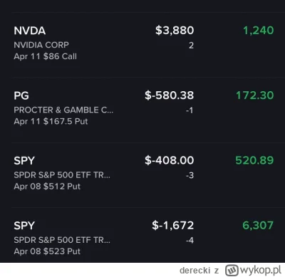 derecki - @perfumowyswir: pięknie rośnie (ʘ‿ʘ)