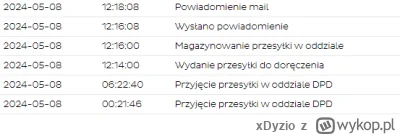 xDyzio - Nie ogarniam, pierwszy raz korzystam z paczkomatów dpd. Dostałem SMS, że pak...