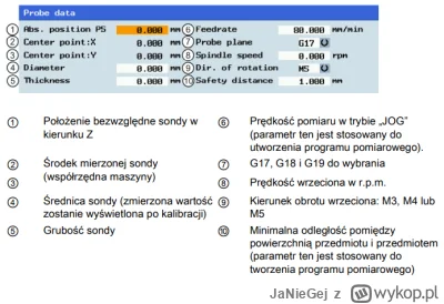 JaNieGej - @panprofes: @Andr3v czyli co z tą kalibracją? Czujnik to najprostszy czujn...