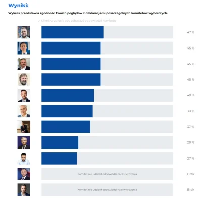 z.....s - @apee: Nie wiem czy to zrobiłem, chyba nie. Ale tak mi wyszło. Znaczy się, ...