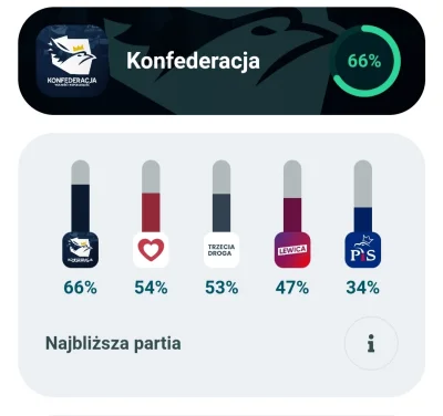 PakaBaka - Link

Pokazywać co komu wychodzi 

#polityka #gospodarka #ekonomia #wybory...