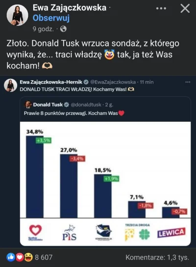 Adolfhither - #bekazprawakow #polityka
Jak tam #konfederacja z tym stoliczkiem? Wywró...