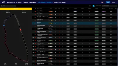 zzzmateuszzz - #lemans zajebisty ten livetiming na oficjalnej stronie lemans, o wiele...