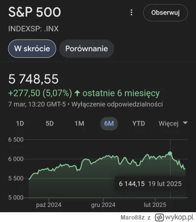 Maro88z - @Irciu gdybyśmy tylko wiedzieli co się wydarzylo 20 stycznia ¯\(ツ)/¯