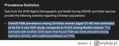 ijones - To są tacy "chrześcijanie" co obcinają kobietom łechtaczki i w części wargi ...