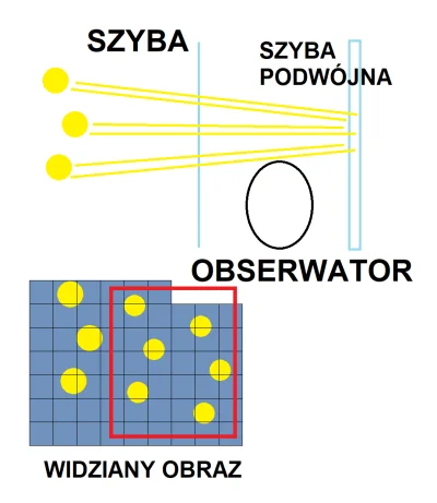 tojestmultikonto - #tojestmultikonto #fizyka #optyka #nauka #matematyka

WIDZIANY OBR...