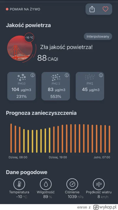 enron - chyba dawno tak nie było...