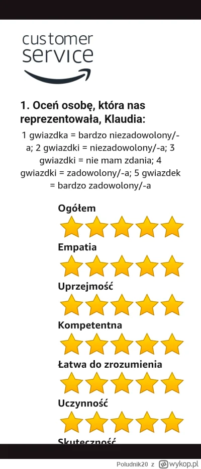 Poludnik20 - Tak było. Bardzo sprawnie zorganizowany czat. 

#amazon #obslugaklienta