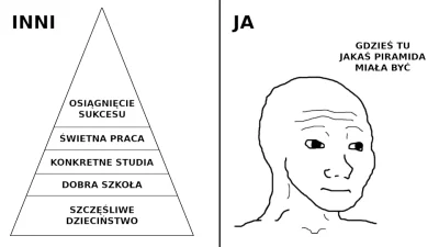 staryhuop0 - #przegryw
Jest, jak jest.
( ͡° ʖ̯ ͡°)
Ehhh...