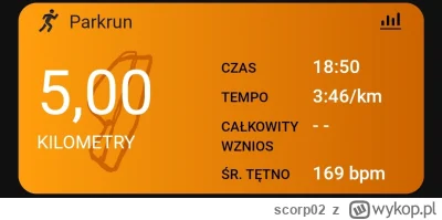 scorp02 - 156 866,74 - 1,87 - 5,00 = 156 859,87

Dzisiejszy parkrun z rozgrzewką. Pob...