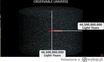 Pshemeck - Na bank nie ma nigdzie w kosmosie żadnego innego życia. Jesteśmy sami :)
#...