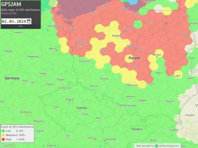 Borg-Net - Nie pamietam, ktory miras wrzucal tabelke z parametrami rakiet do HIMARSow...